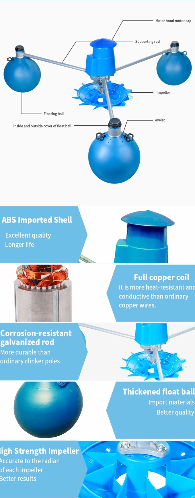 Aérateur de flottement 0 d'étang de turbine de roue à aubes de pompe de pompe d'aérateur de l'étang à poissons 3KW